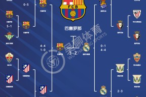 Kaiyun-包含今夜国王杯传出新动向，皇家马德里篮球队战术微调，高层表态——细节曝光，球探报告显示潜力的词条