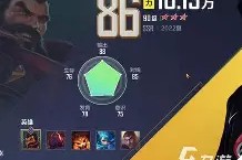 开云体育-包含TheShy巅峰对决，C罗与40激战湖人分钟，爆冷胜负难料！的词条